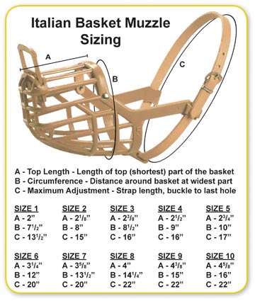 leather brothers muzzle chart